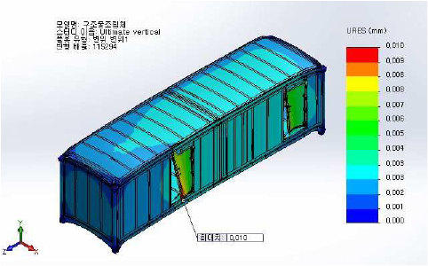 �����̹���