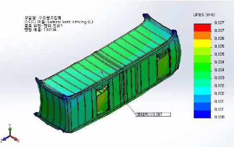 �����̹���