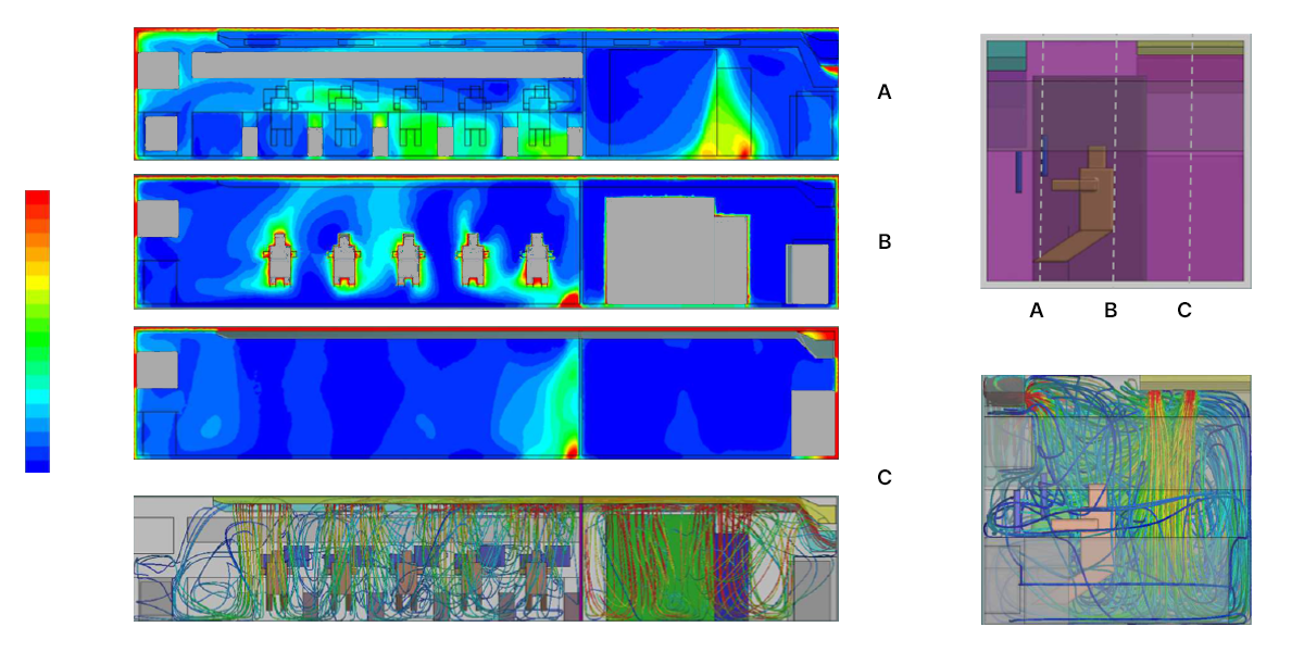 �� �����м��� ���� ����