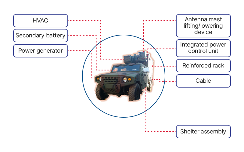 �����̹���