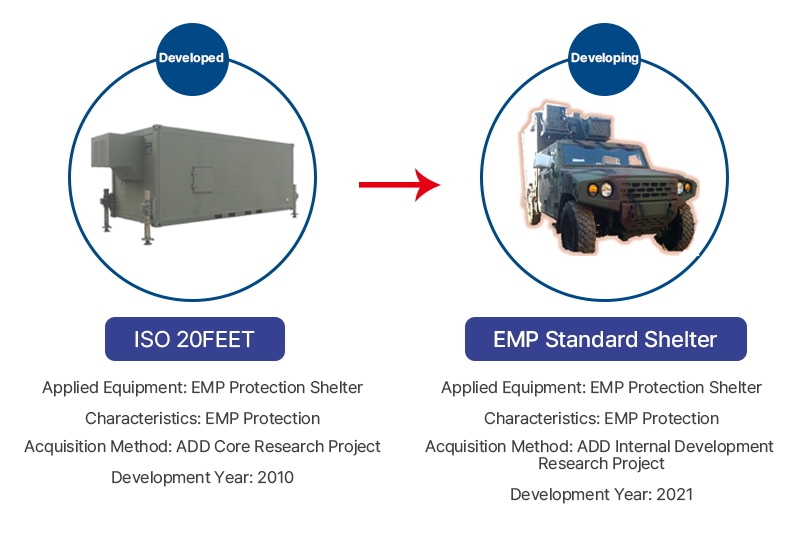 �����̹���